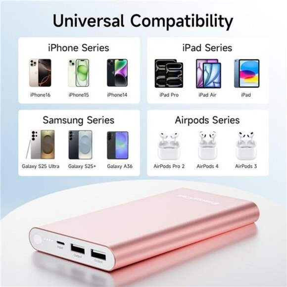 Portable Charger 12000mAh Power Bank Fast Charging Dual USB Battery Pack - Picture 6 of 7